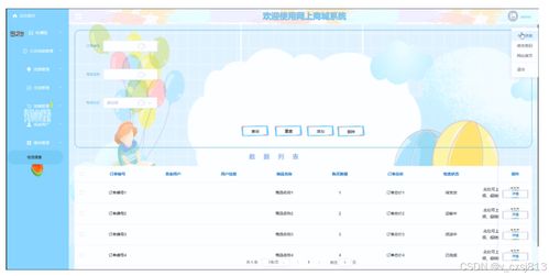 springboot网上商城系统 计算机毕业设计源码08789